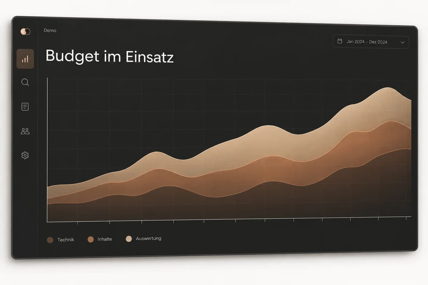 Illustrative dunkle Analytics-App mit kupferfarbenem Flächendiagramm für Technik, Inhalte und Auswertung.
