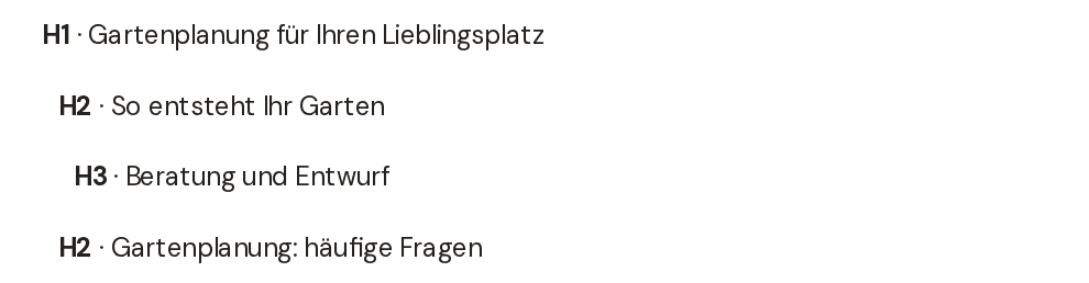 Überschriftenstruktur der Beispielseite Gartenplanung mit H1, H2 und H3.