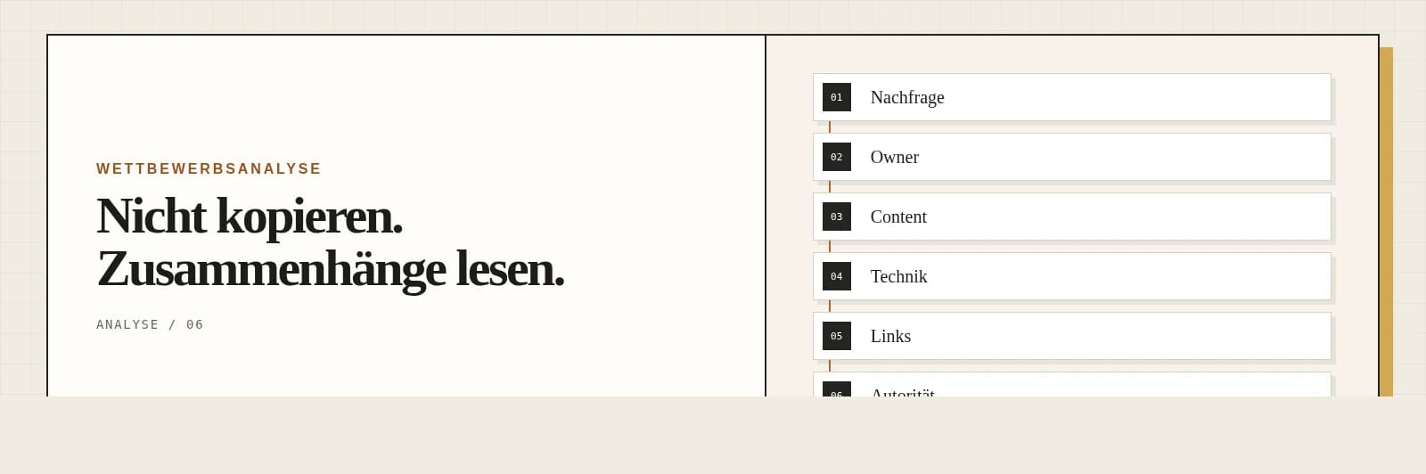 SEO-Konkurrenzanalyse mit SERP-Set, Themenabdeckung, Linkgraph und priorisierter Roadmap