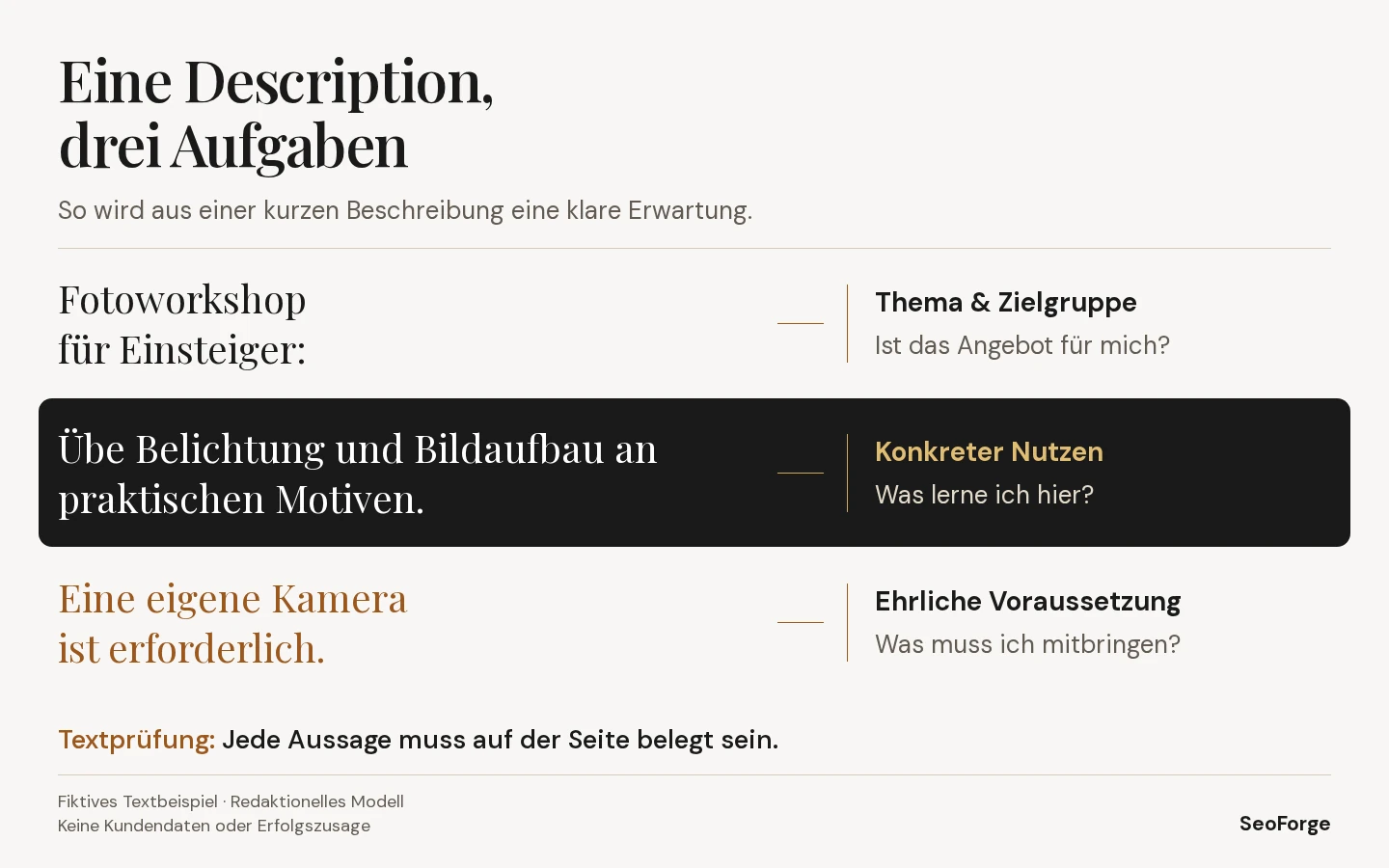 Kommentierte Beispielbeschreibung mit markiertem Thema, konkretem Nutzen und ehrlicher Einschränkung.