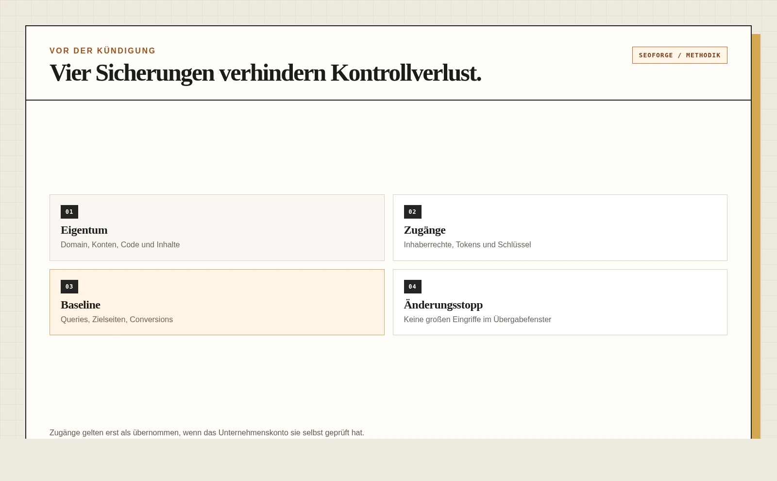 Sicherungsplan vor dem Wechsel einer SEO-Agentur mit Eigentum, Zugängen, Baseline und Änderungsstopp