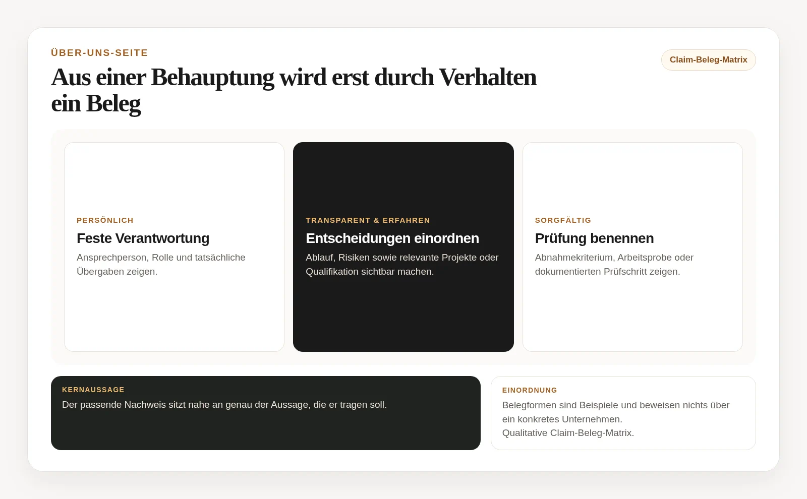 Matrix, die typische Aussagen wie persönlich, transparent, erfahren und sorgfältig mit konkreten Belegformen verbindet
