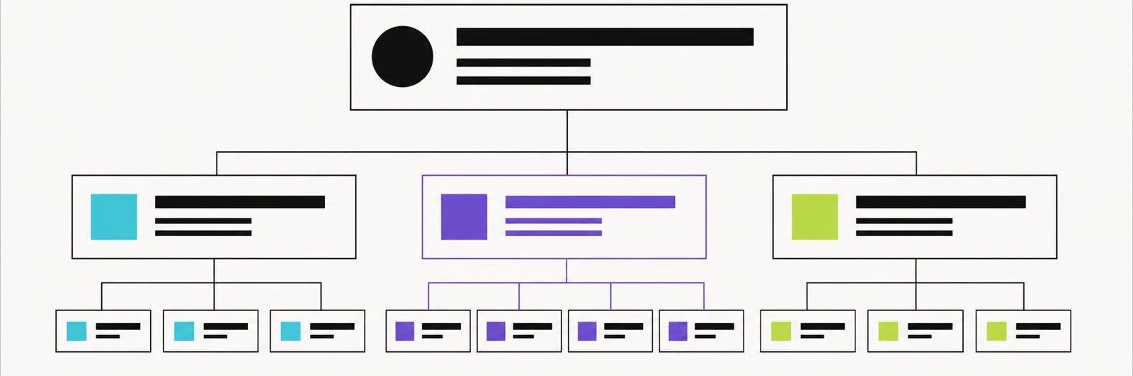 Hierarchisch angeordnete Papierkarten einer Website mit kupferfarbenen Verbindungen zwischen Startseite, Bereichen und Unterseiten